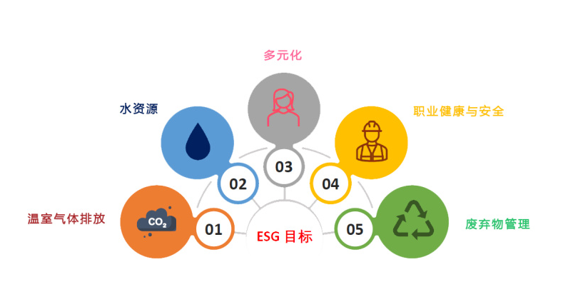 企業(yè)微信截圖_1673921762808.png 企業(yè)微信截圖_1673921762808.png